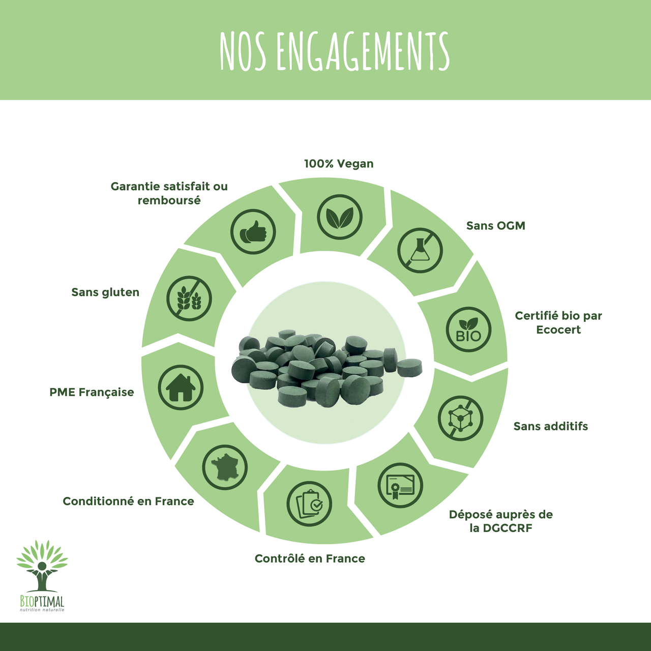 Spiruline Bio en Comprimés - Conditionné en France - Vegan – ACHAIAH (visuel 8)