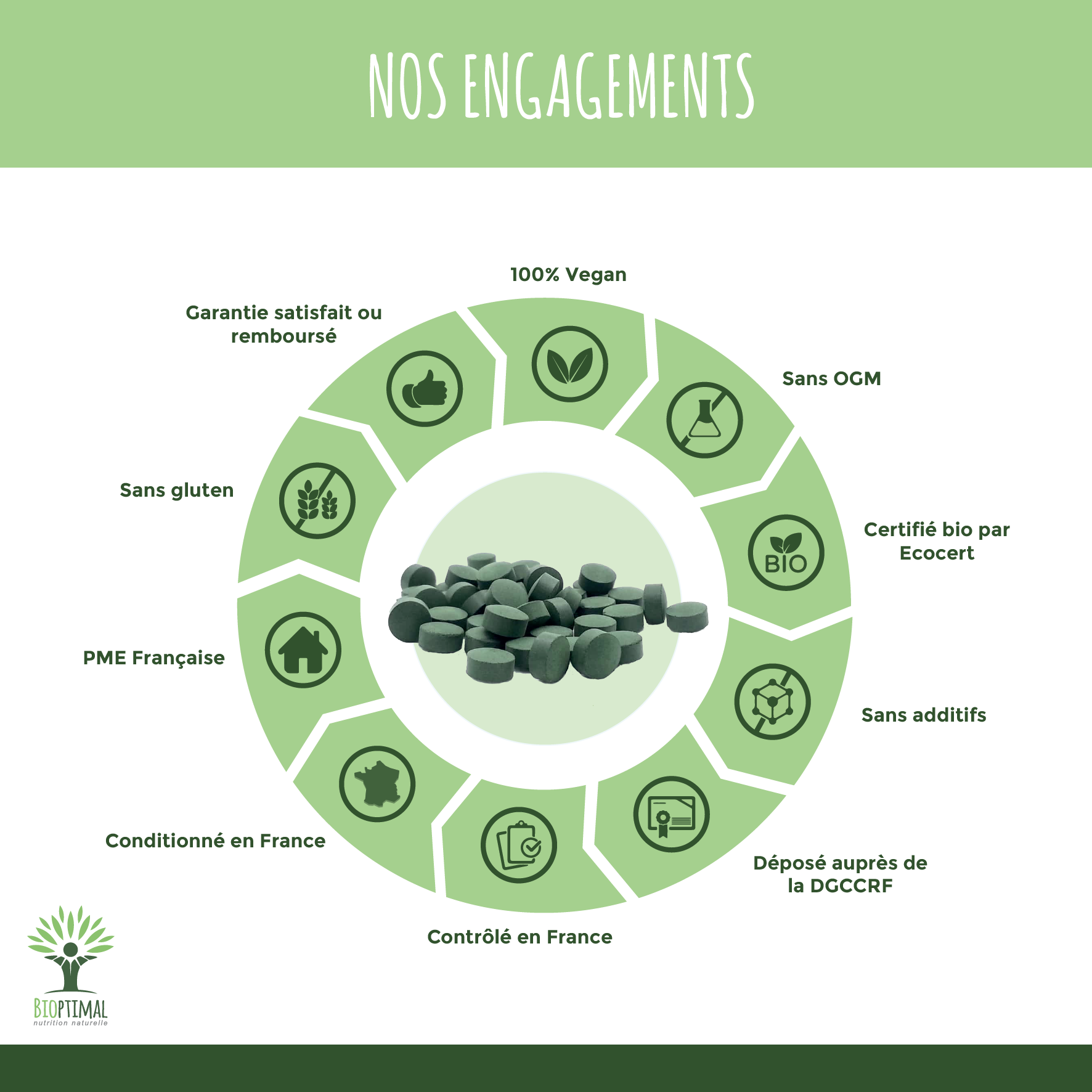 Spiruline Bio en Comprimés - Conditionné en France - Vegan – ACHAIAH (visuel 8)