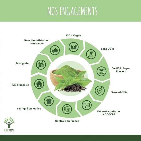 Minceur Bio - Complément alimentaire - en gélules