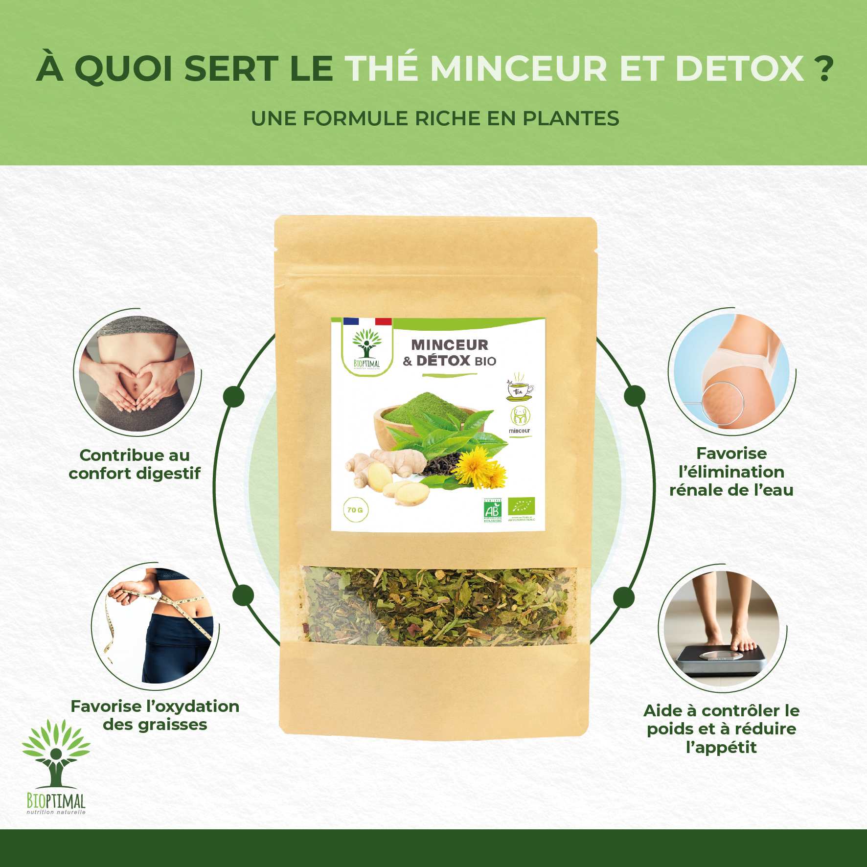 Thé Minceur & Détox Bio - Fabriqué en France - Vegan – ACHAIAH (visuel 3)