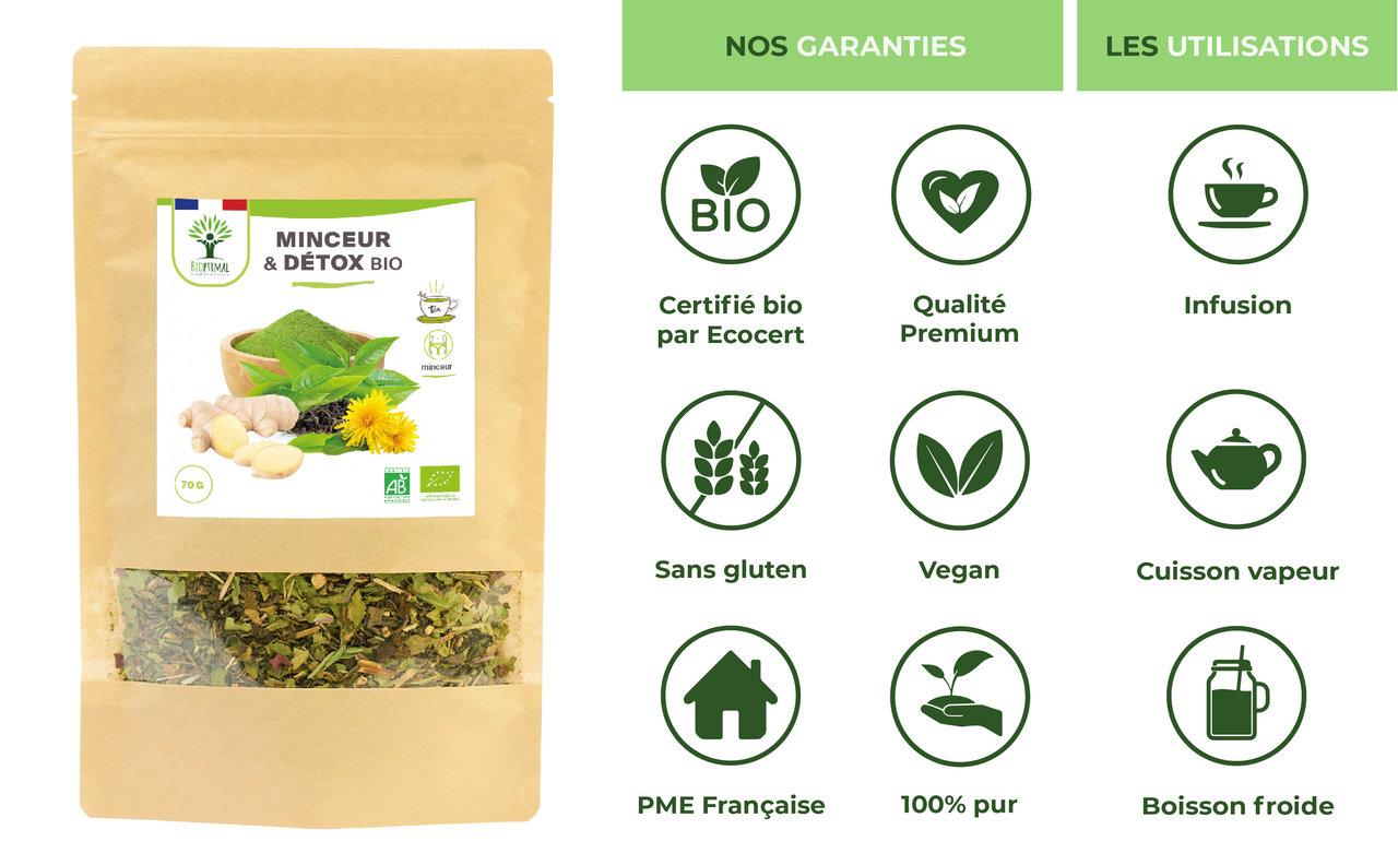 Thé Minceur & Détox Bio - Fabriqué en France - Vegan – ACHAIAH (visuel 7)