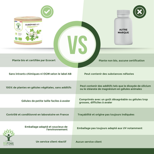 Aubépine bio - Complément alimentaire - en gélules