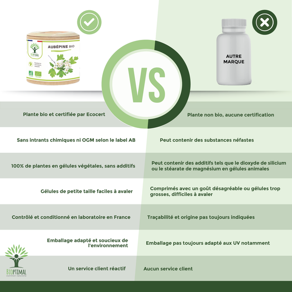 Aubépine bio - Complément alimentaire - en gélules