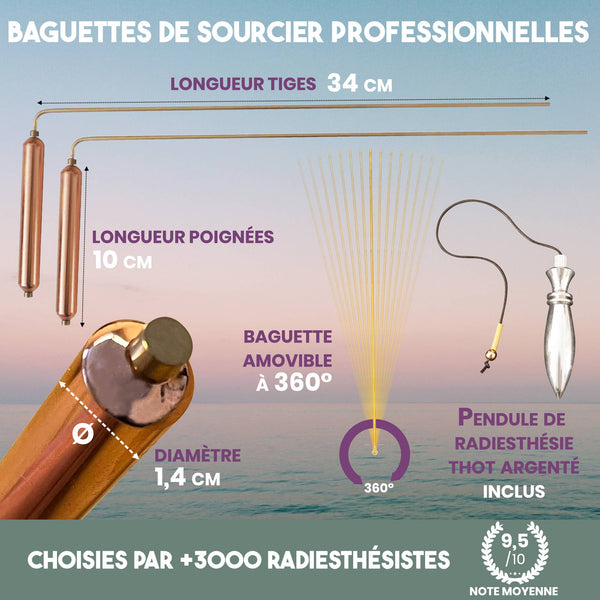 Baguettes de Sourcier + Pendule égyptien argenté