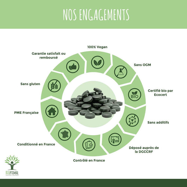 Spiruline et Chlorella bio comprimés