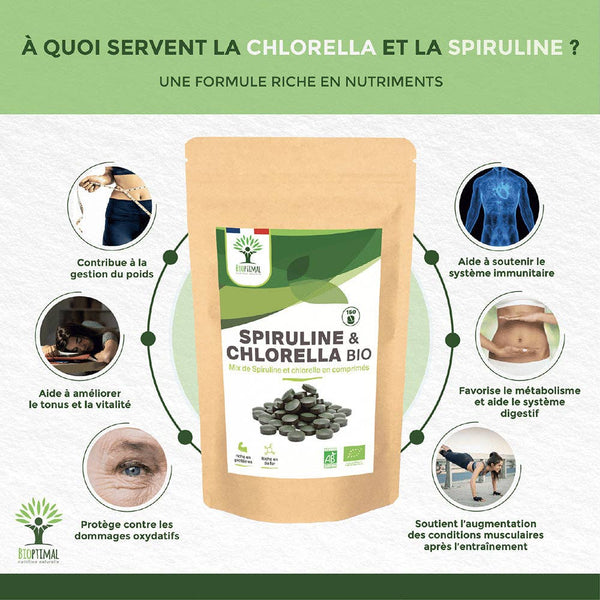 Spiruline et Chlorella bio comprimés