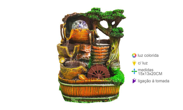 Fontaine décorative en résine – Nature ET Bien-Être