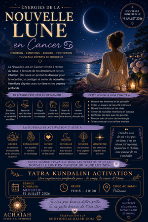 Yatra Kundalini Activation – Séance de groupe – 60 € à Puteaux