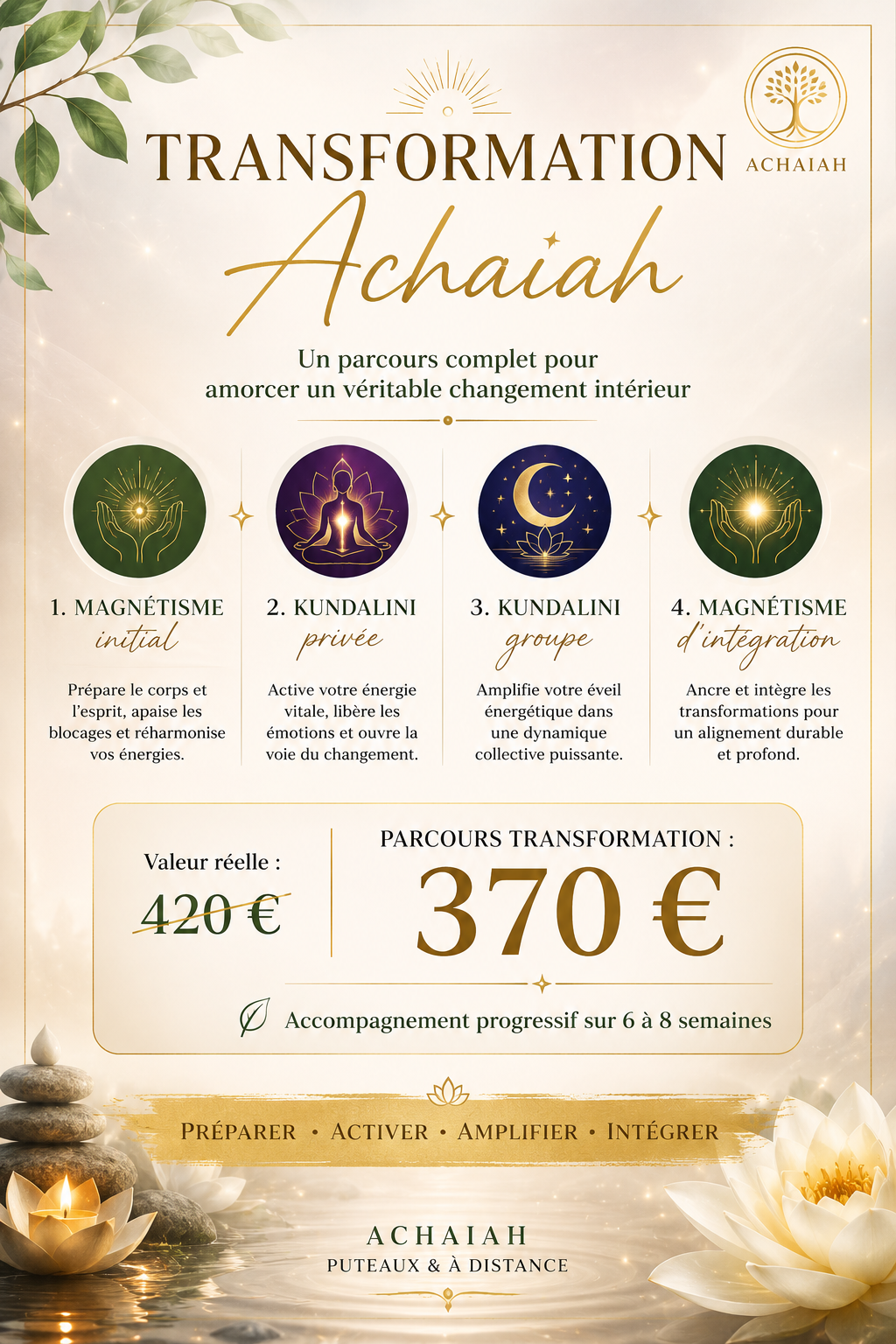 Transformation Achaiah – ACHAIAH