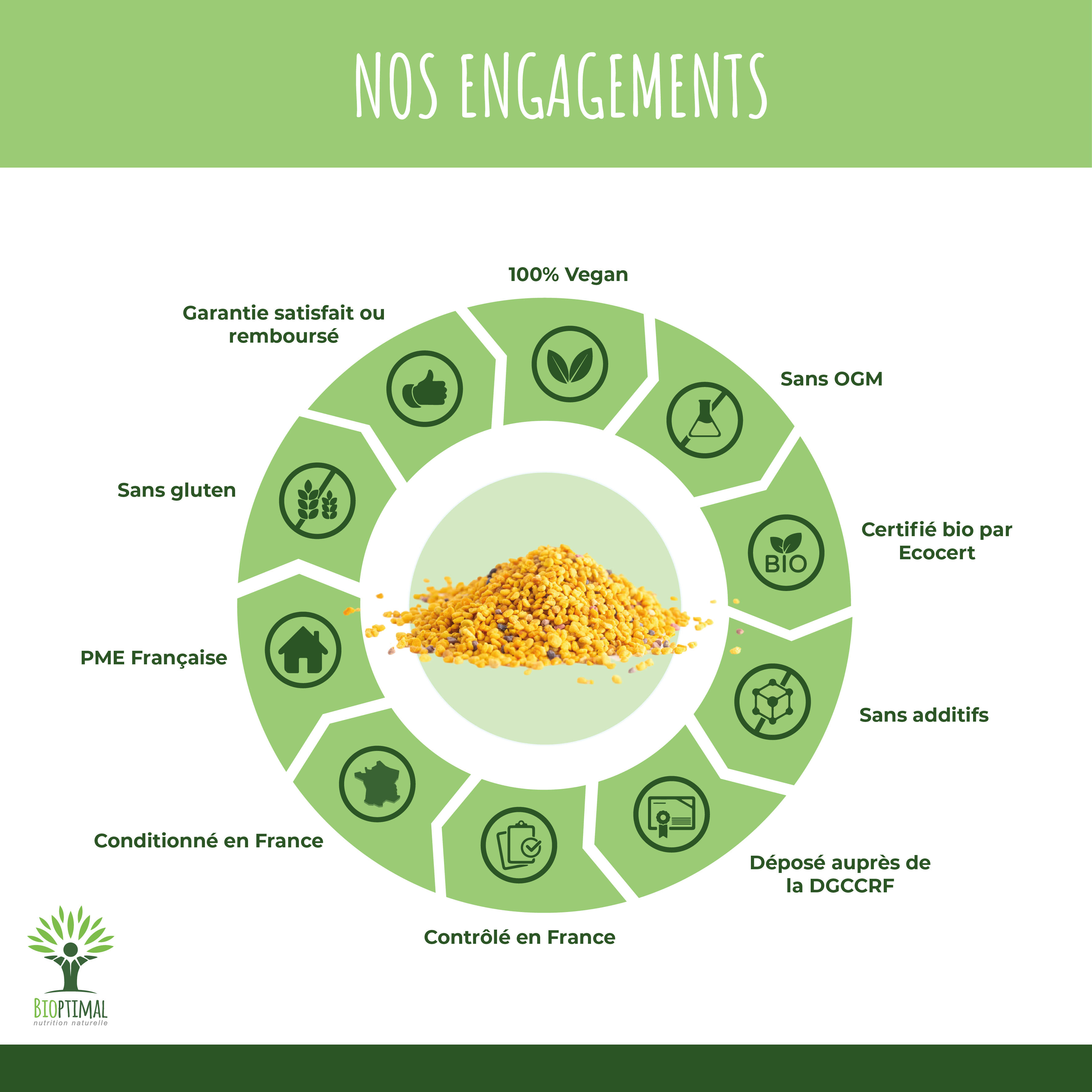 Pollen Bio - Conditionné en France - Certifié Ecocert — bien-être spiritualité Boutique Achaiah