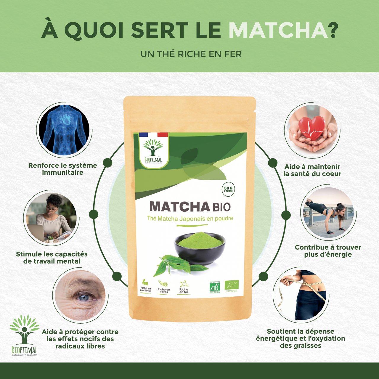 Thé Matcha Japonais Bio en Poudre - Conditionné en France — bien-être spiritualité Boutique Achaiah