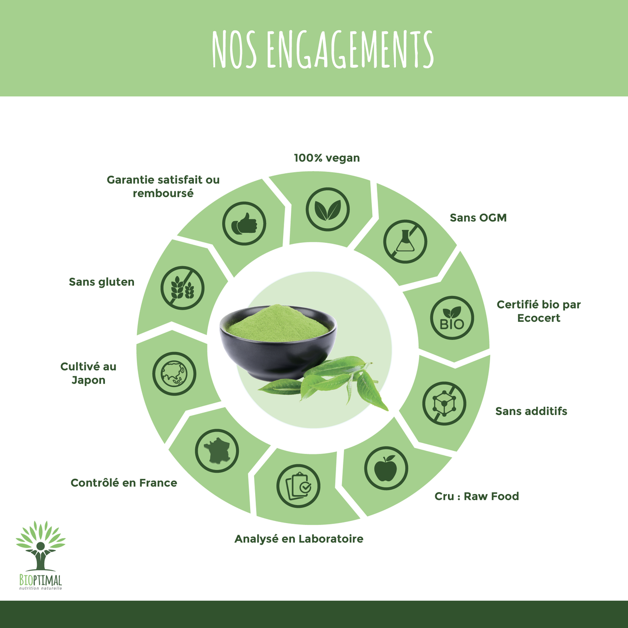 Thé Matcha Japonais Bio en Poudre - Conditionné en France — bien-être spiritualité Boutique Achaiah