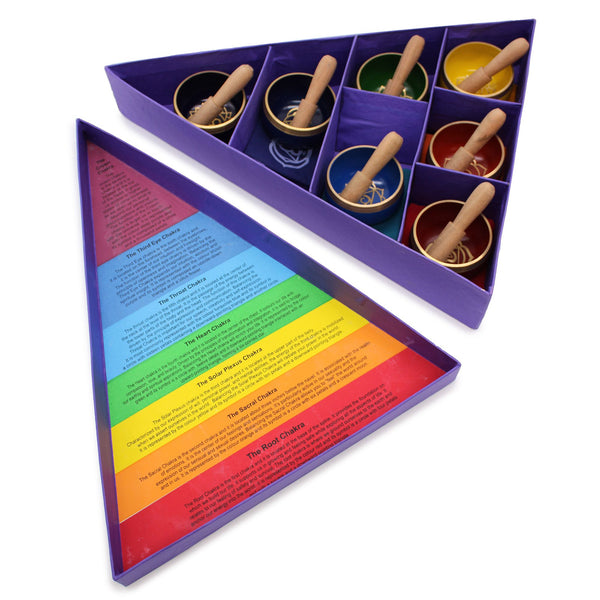 Coffret Cadeau Bol Tibétain avec Pyramide des Chakras – ACHAIAH