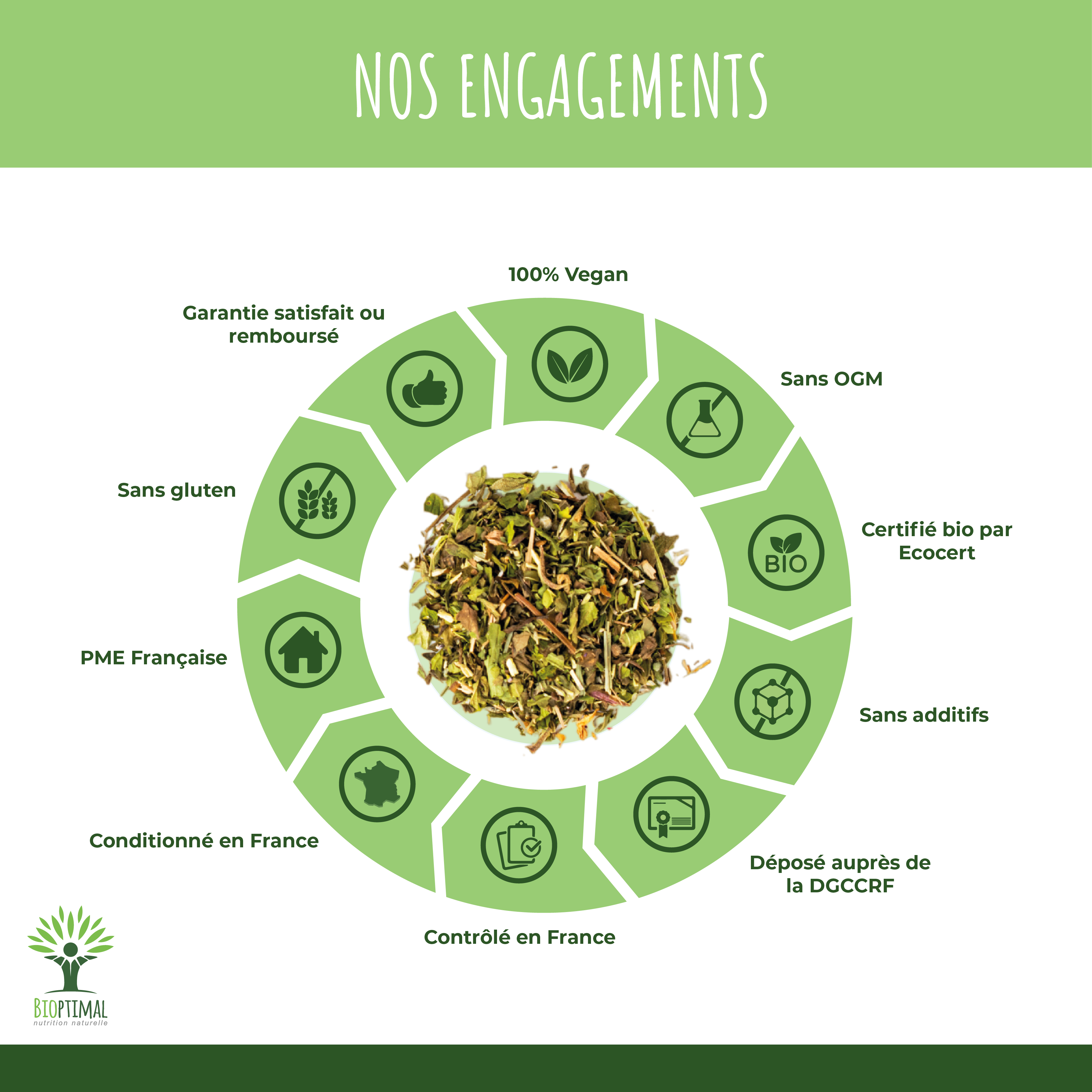 Thé Minceur & Détox Bio - Fabriqué en France - Vegan – ACHAIAH (visuel 6)
