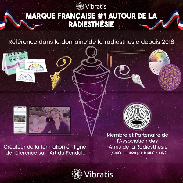 Guide d'initiation à la pratique du pendule
