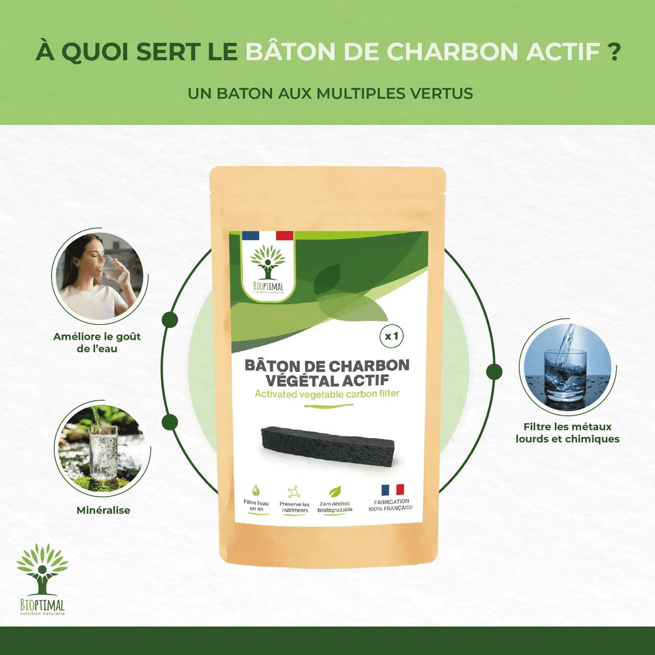 Bâton de Charbon Actif - Purificateur d'eau - Origine France — bien-être spiritualité Boutique Achaiah
