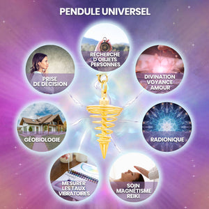 Guide d'initiation à la pratique du pendule